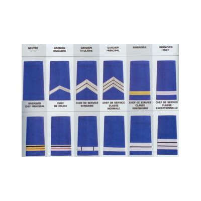 Fourreaux - PM - Souples - DMB